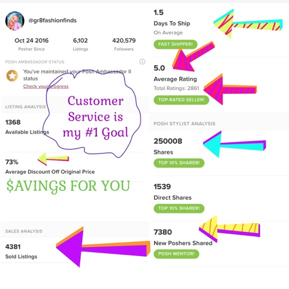 ❤️ Shop with Confidence. Customer service is #1 ❤️ - Picture 2 of 16